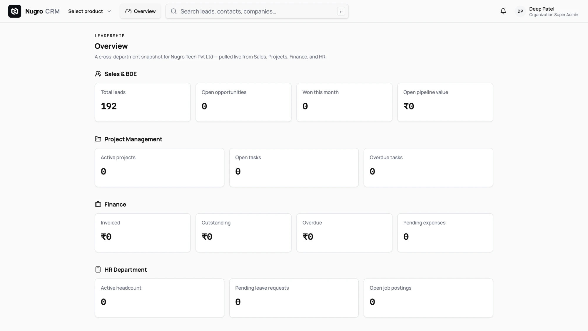 Vyavastha cross-department overview dashboard